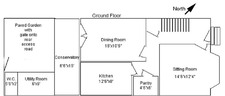 Plans